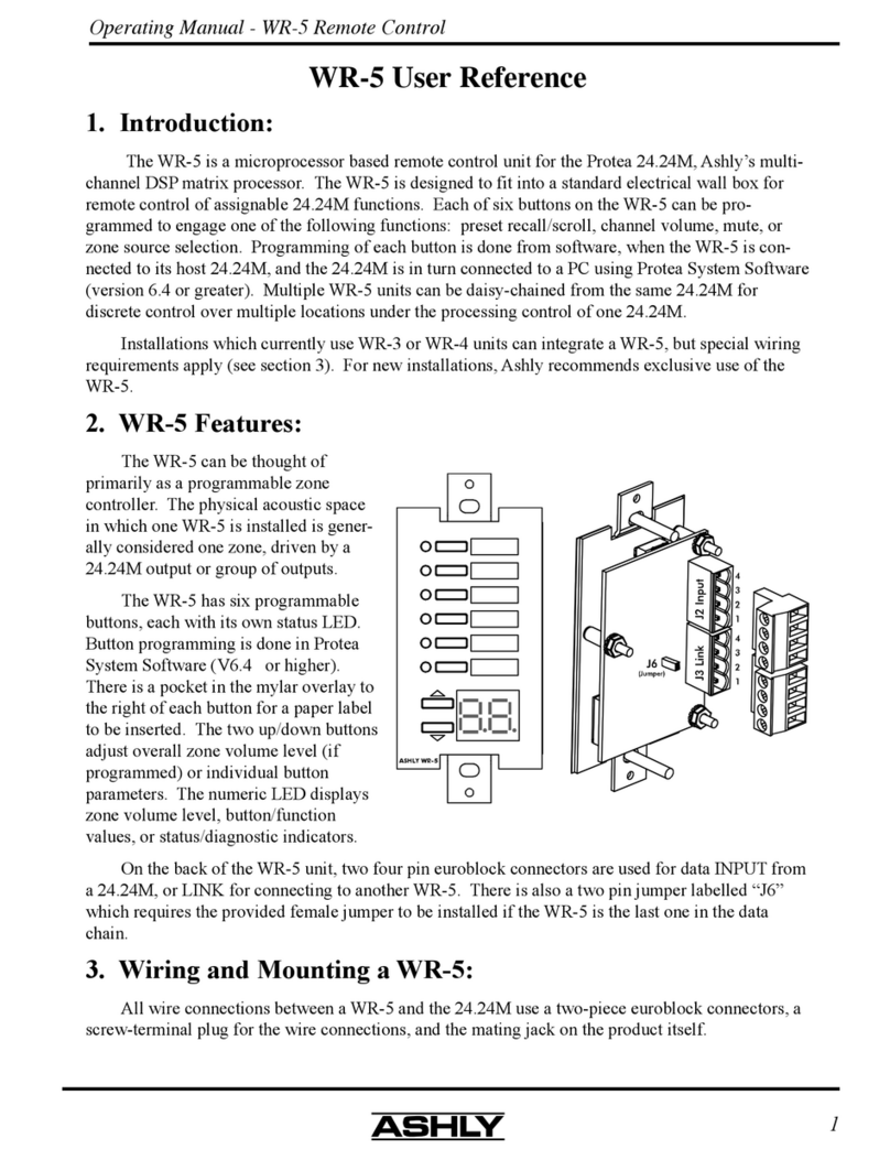 Ashly Protea WR-5 User manual