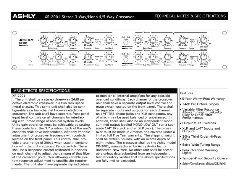 Ashly XR-2001 Quick start guide Ashly XR-2001 Quick start guide