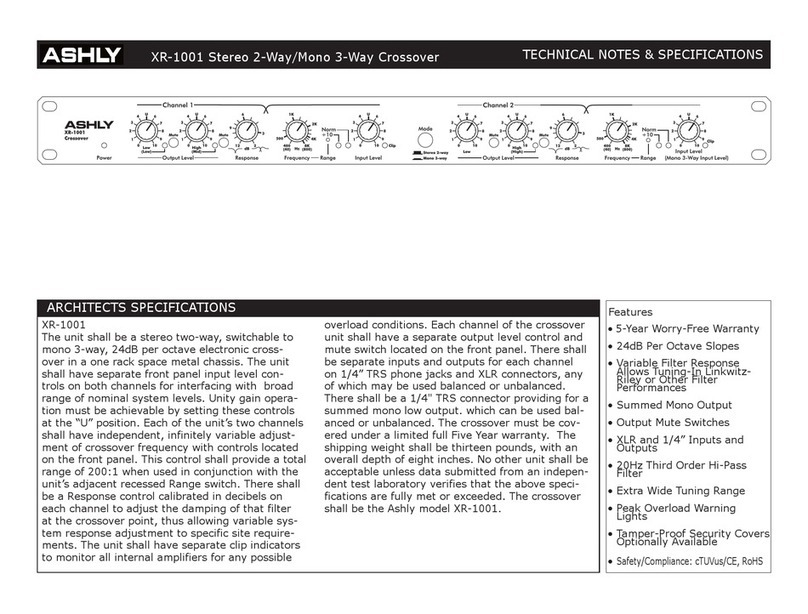 Ashly XR-1001 Quick start guide Ashly XR-1001 Quick start guide
