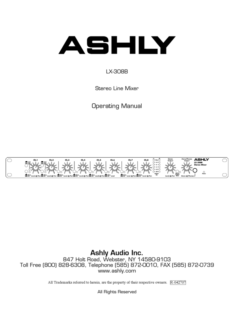 Ashly LX-308B User manual Ashly LX-308B User manual
