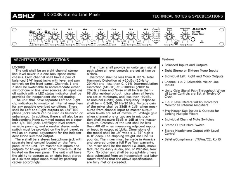 Ashly LX-308B Quick start guide Ashly LX-308B Quick start guide