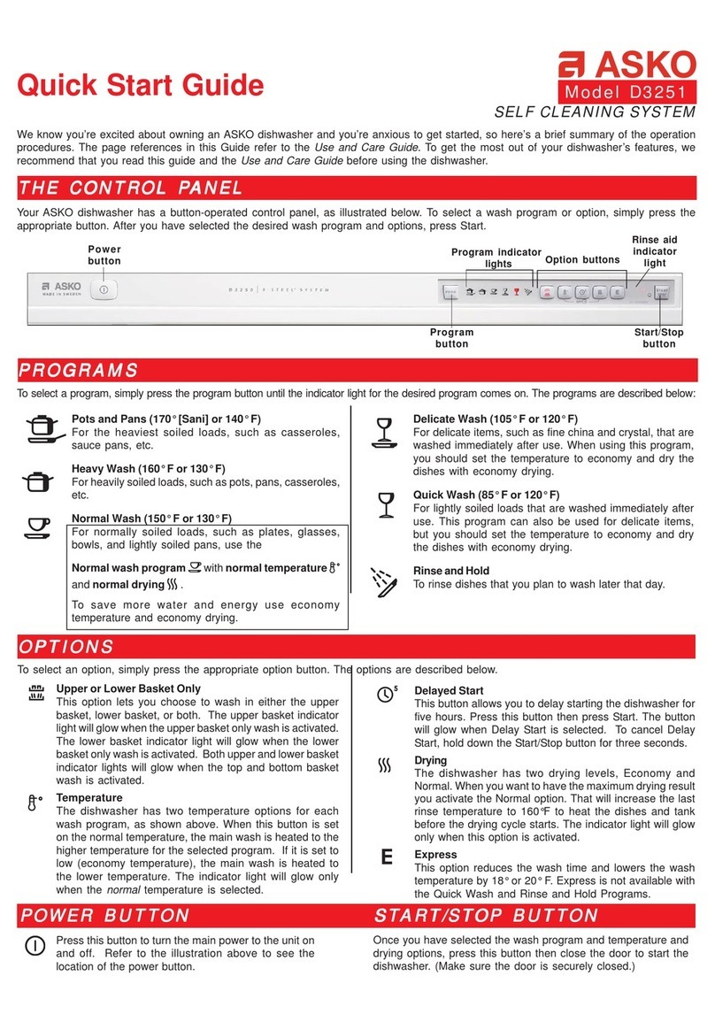 Asko D3251HDSS User manual