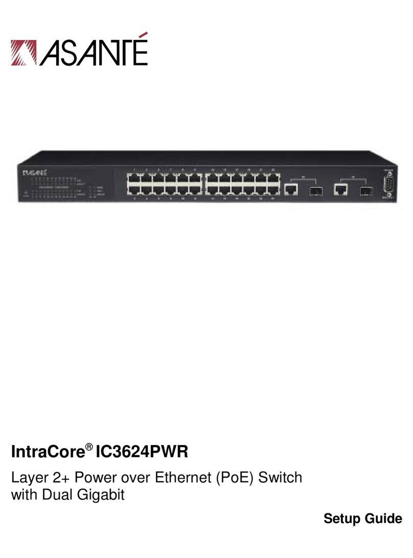 Asante IntraCore 3624PWR User manual Asante IntraCore 3624PWR User manual