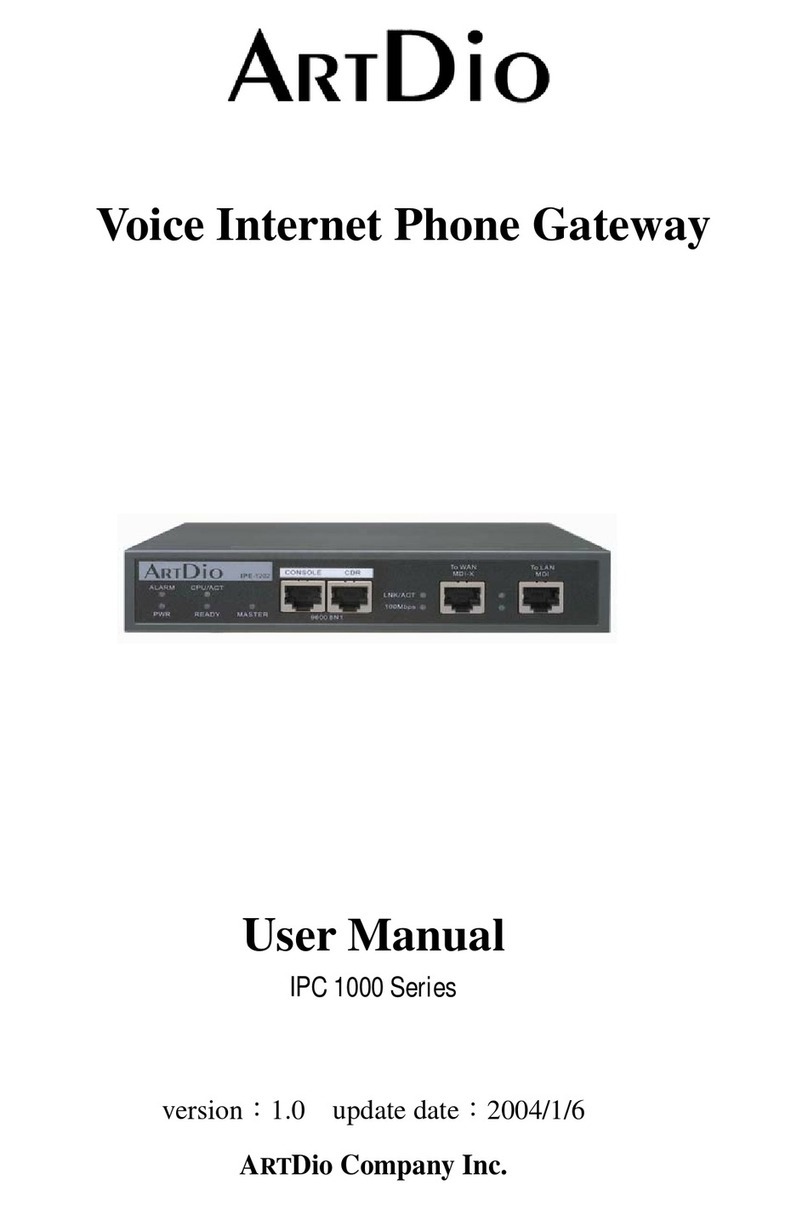 ArtDio IPC 1000 user manual