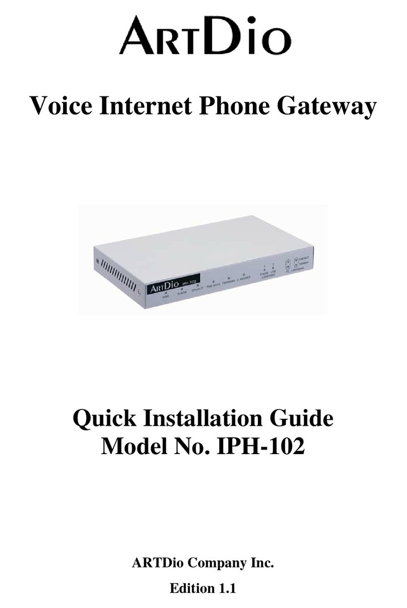 ArtDio IPH-1000 Quick installation guide