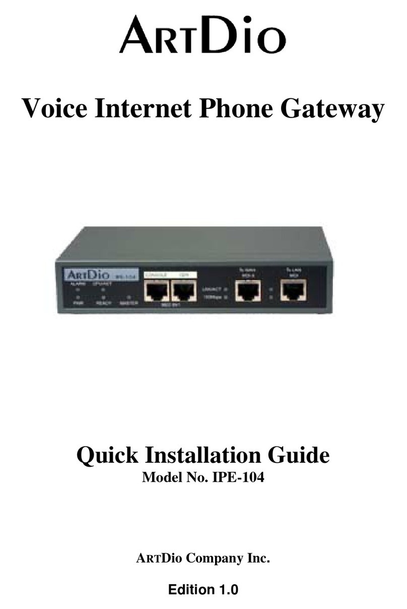 ArtDio IPE 1000 Series User manual ArtDio IPE 1000 Series User manual