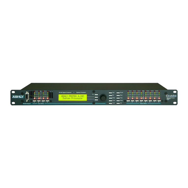 Ashly PROTEA SYSTEM II 4.24C operating manual