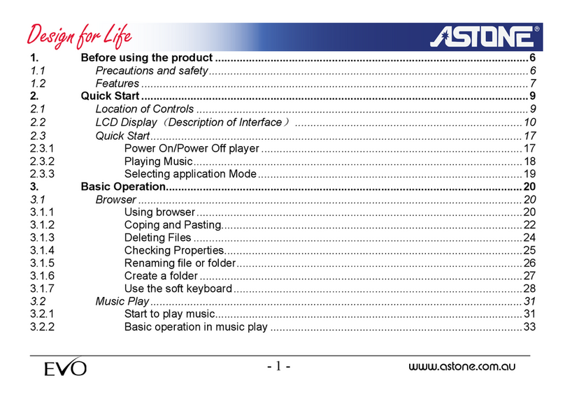 Astone EVO quick start