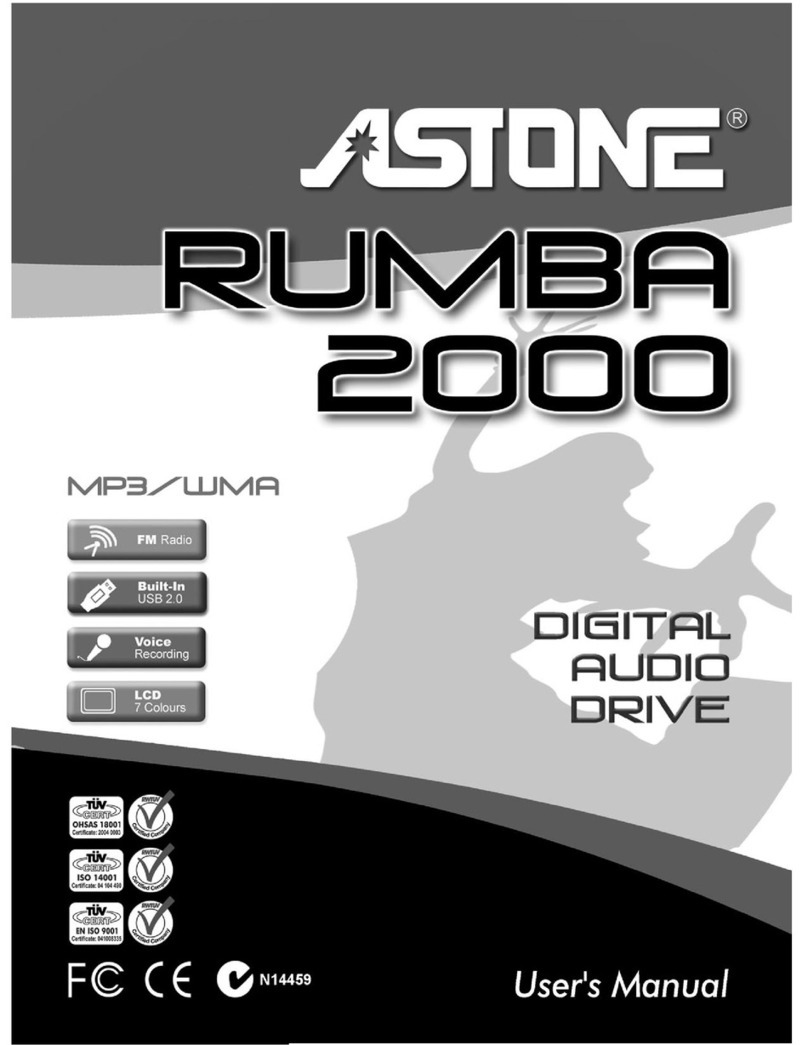 Astone RUMBA 2000 User manual