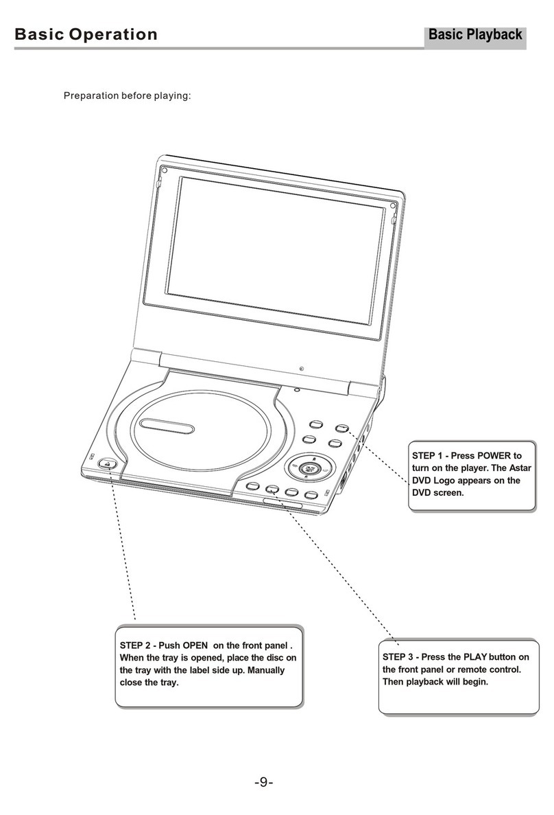 A-Star PD-8800 Basic operation