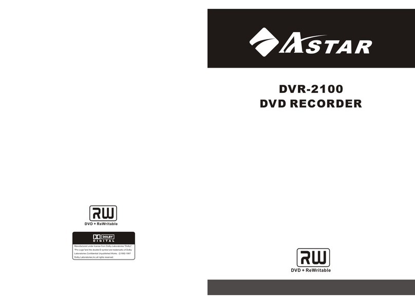 A-Star DVR-2100 user guide