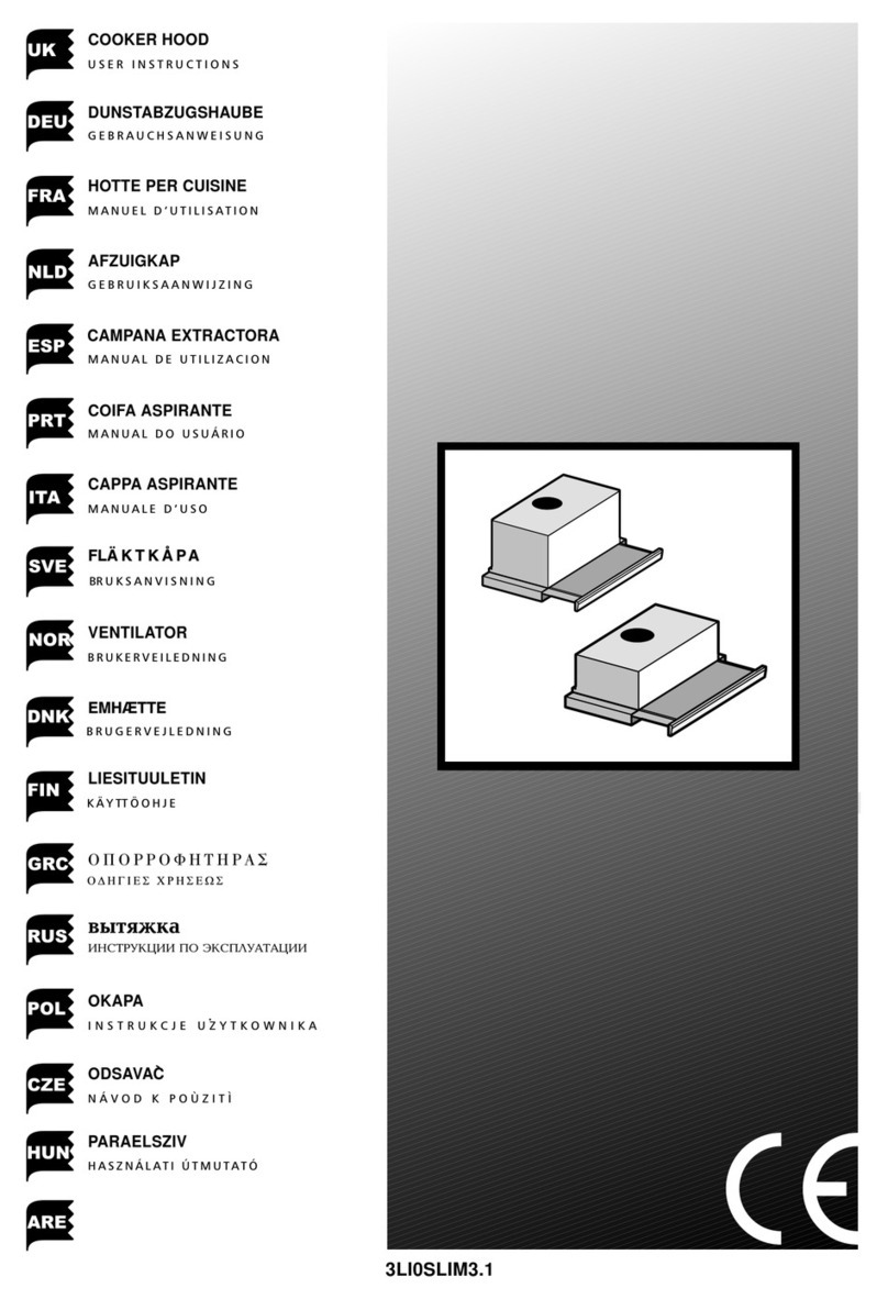 Asko CG1 User manual