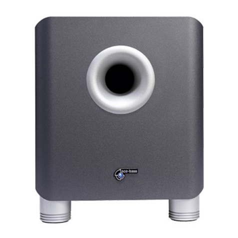 Audio Pro Precision SUB PS-125 Specifications