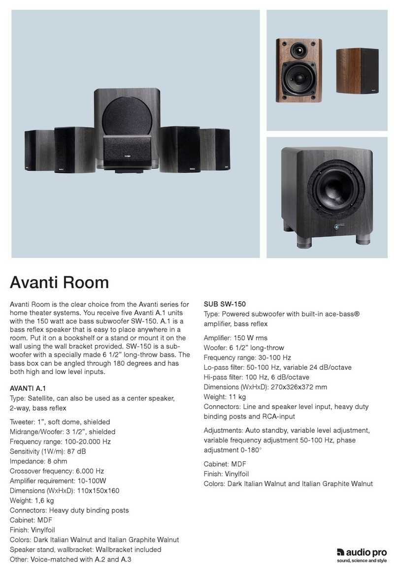 Audio Pro Avanti Series SW-150 Specifications