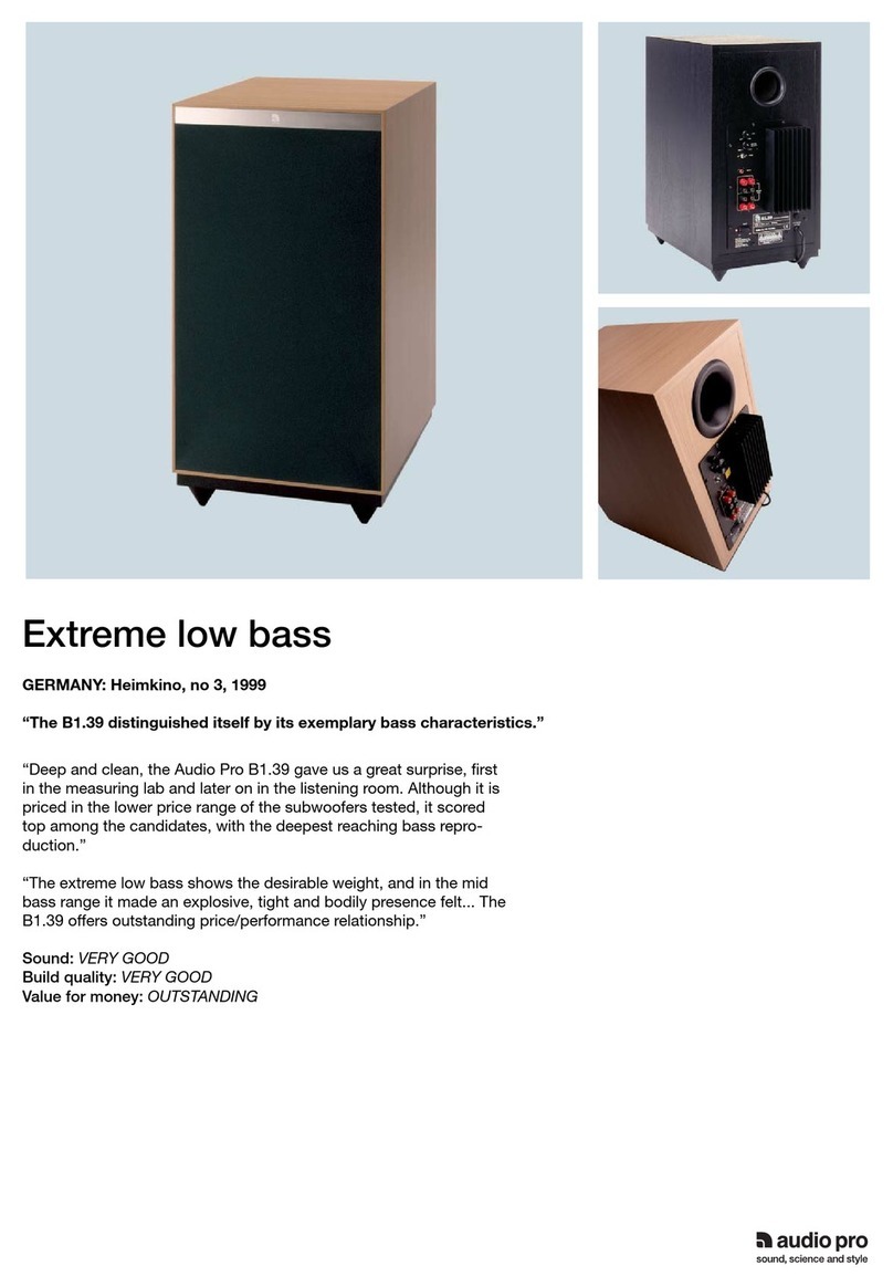 Audio Pro Sub B1.39 Features