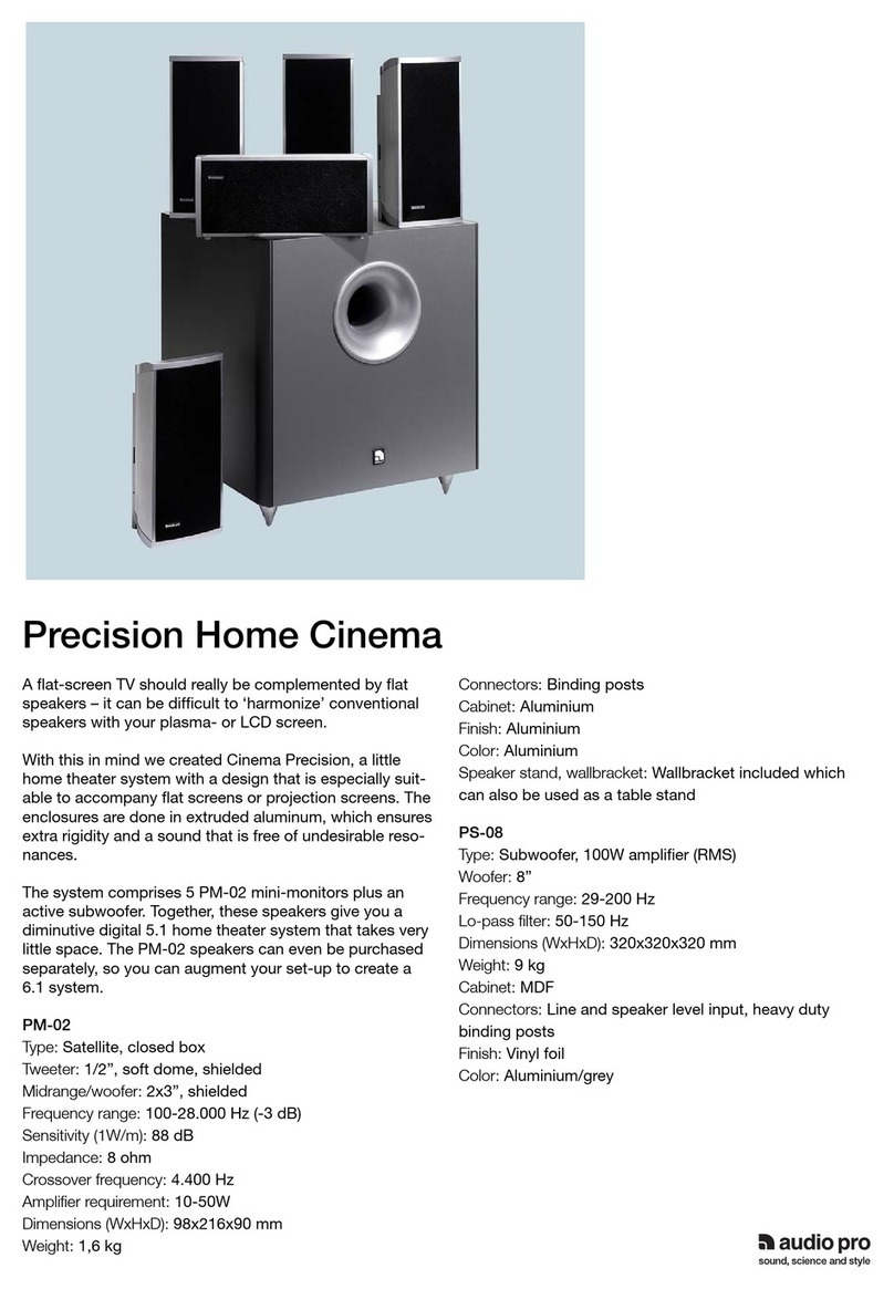 Audio Pro Cinema Precision Series PS-175 Specifications