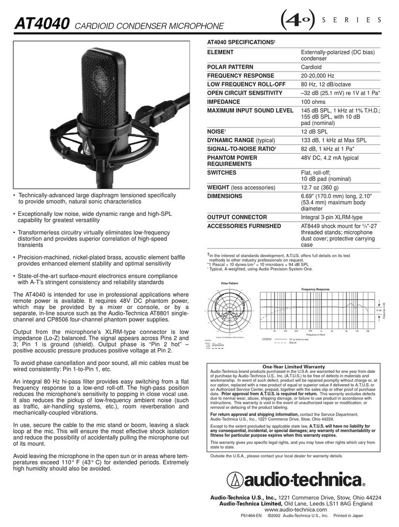 Audio Technica AT4040 Specifications