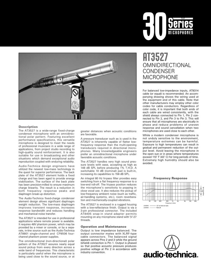 Audio Technica AT3527 User manual