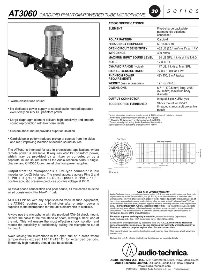 Audio Technica AT3060 User manual