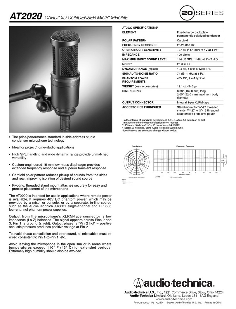 Audio Technica AT2020 User manual