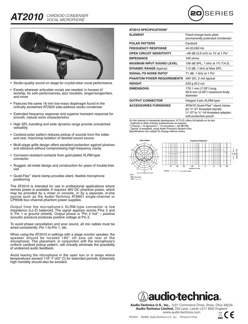 Audio Technica AT2010 User manual