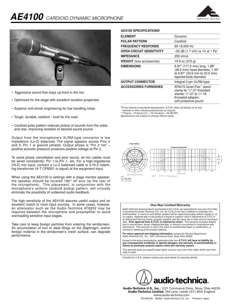 Audio Technica Artist Elite AE4100 User manual