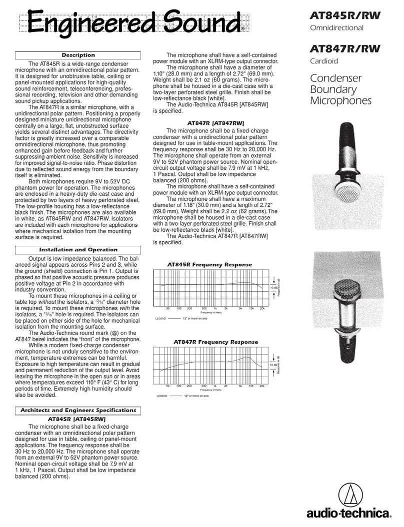 Audio Technica Engineered Sound AT845R Product information