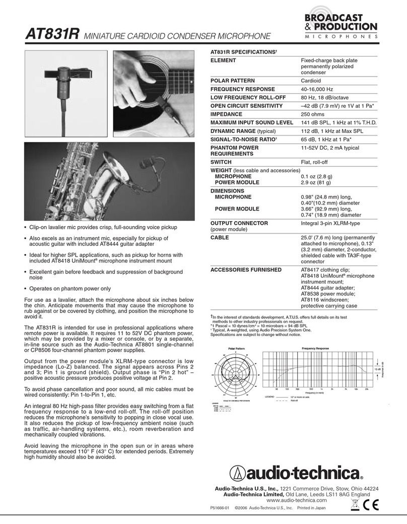 Audio Technica AT831R Specifications