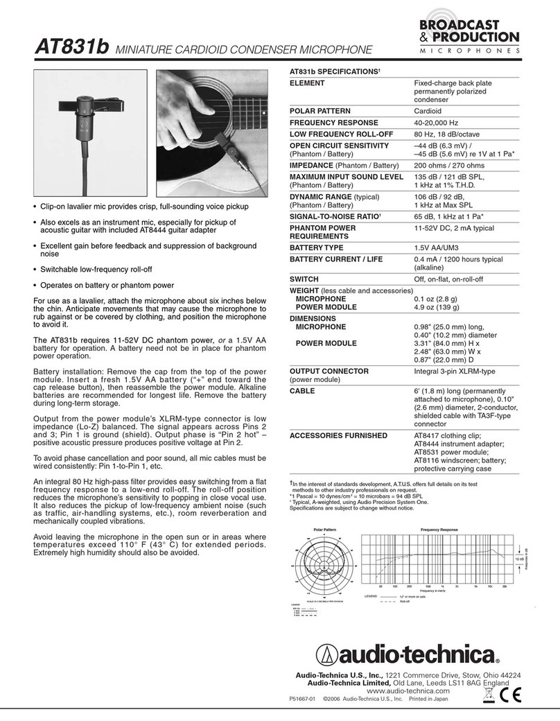 Audio Technica AT831b User manual