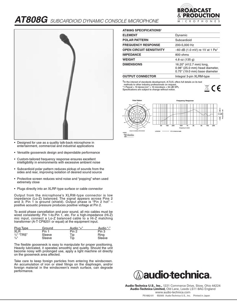Audio Technica AT808G User manual