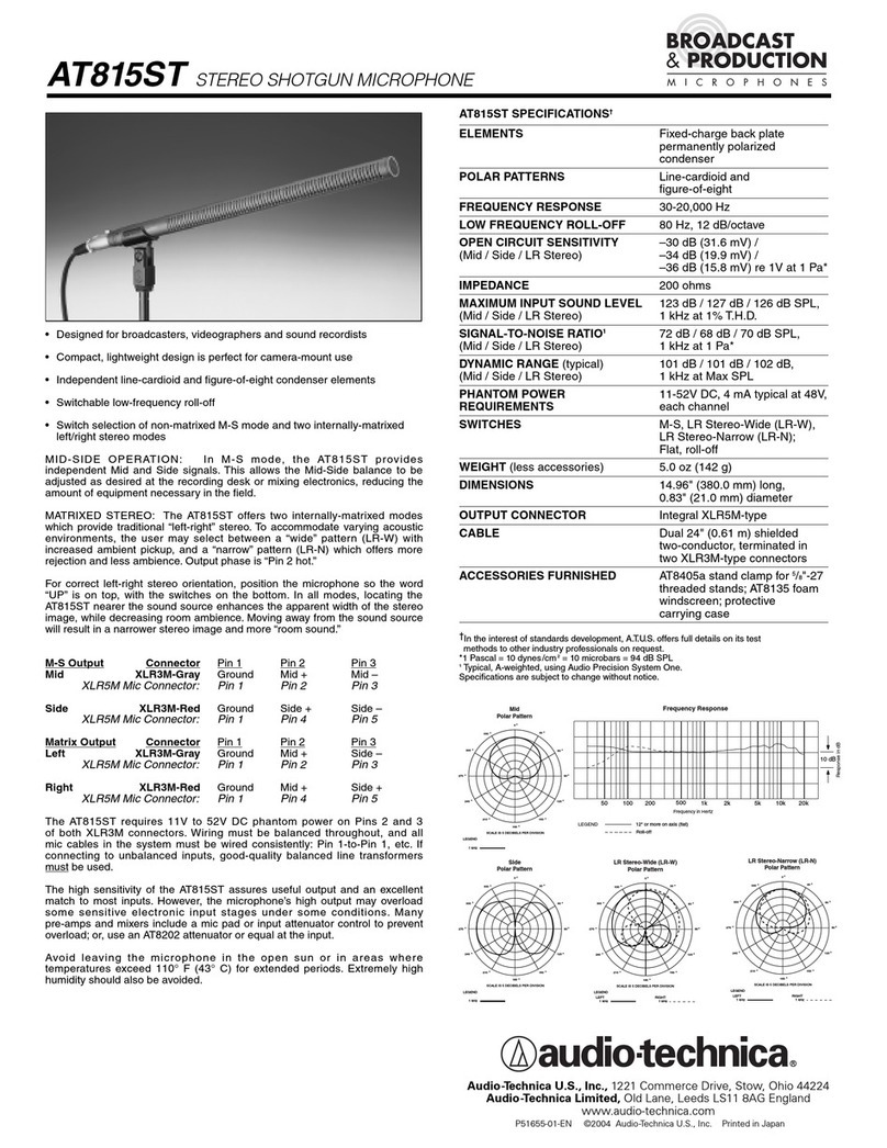 Audio Technica AT815ST User manual
