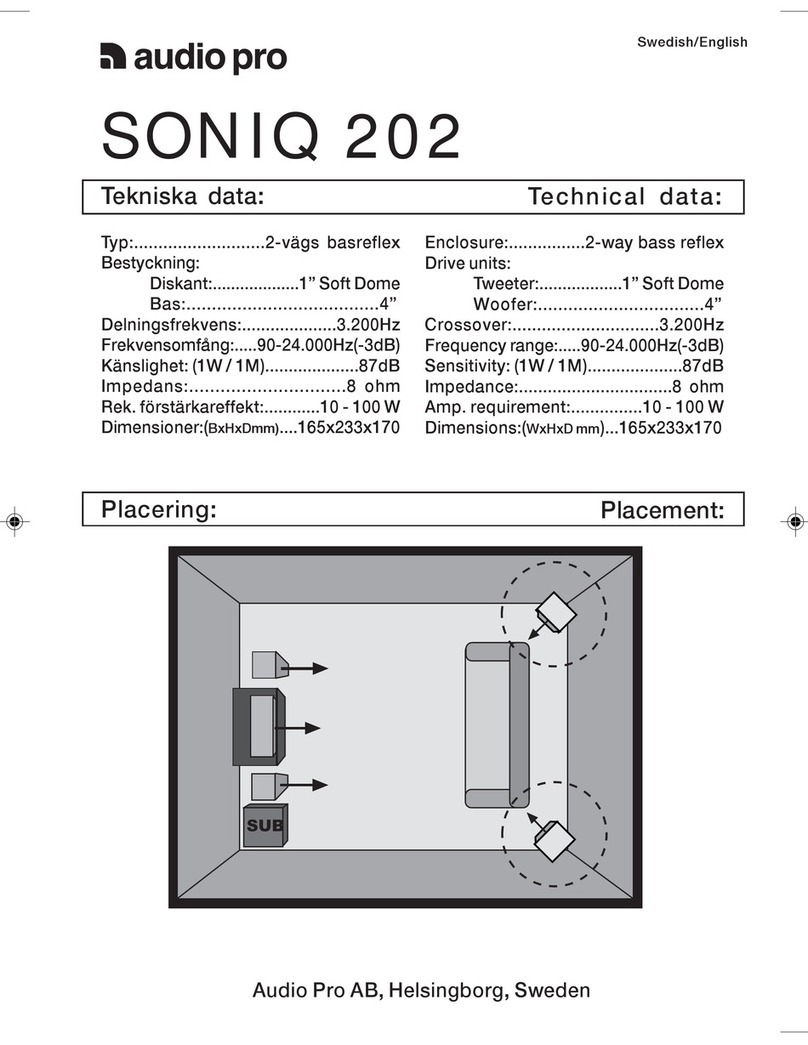 Audio Pro 202 Technical data
