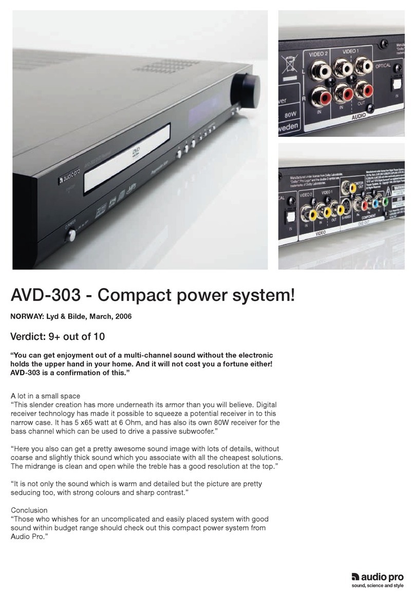 Audio Pro AVD-303 datasheet