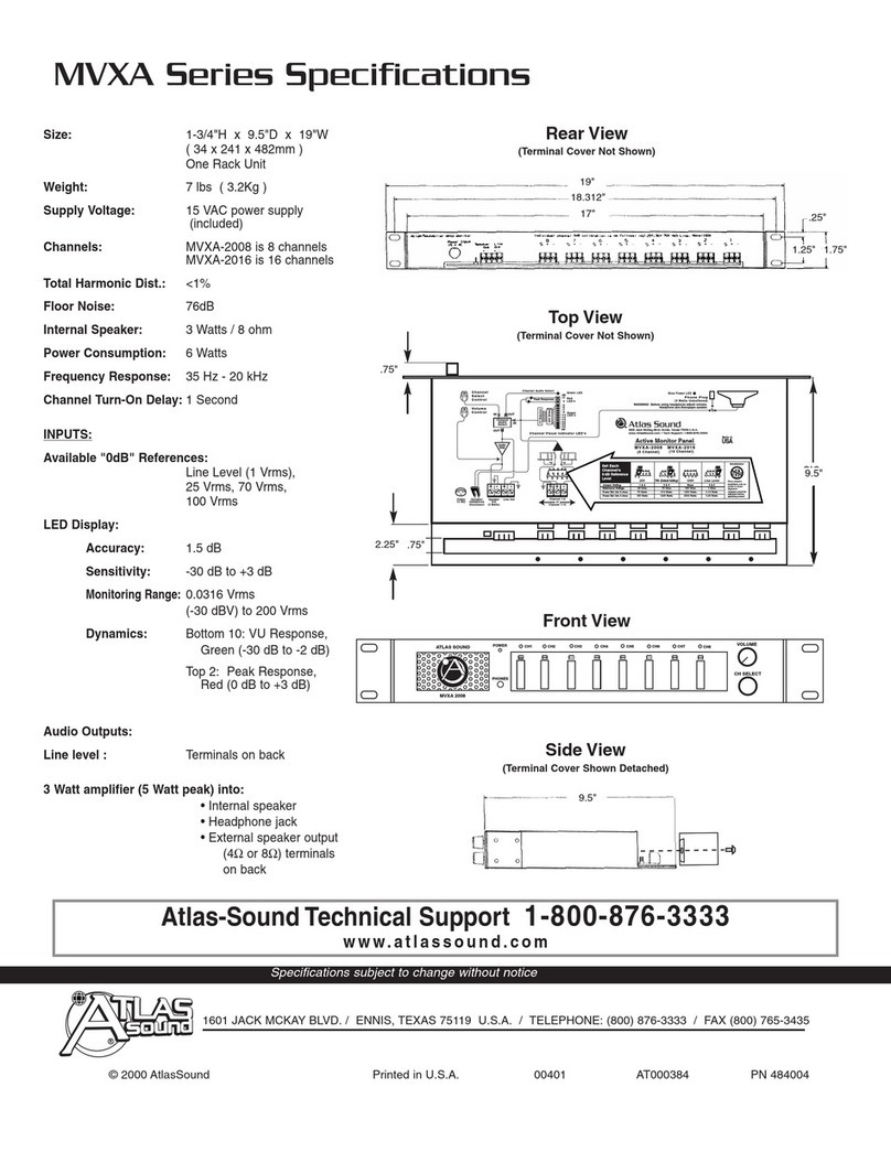 Atlas MVXA-2008 User manual
