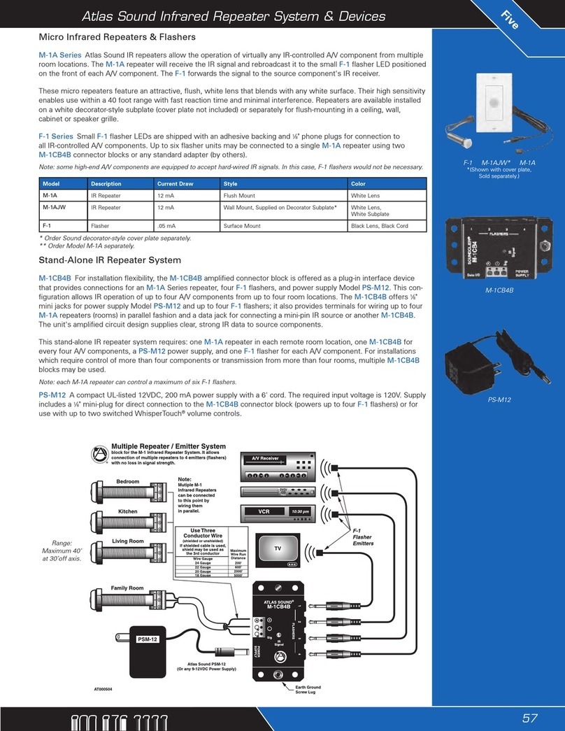 Atlas M-1A User manual