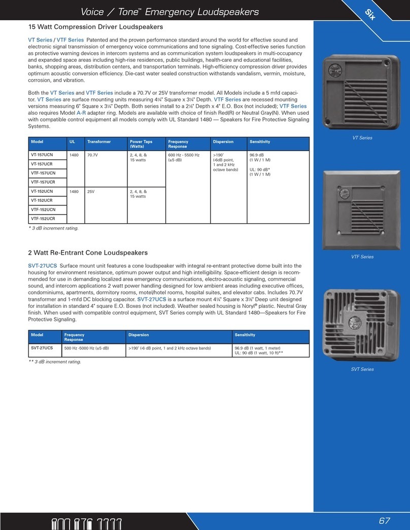 Atlas SVT-27UCS User manual