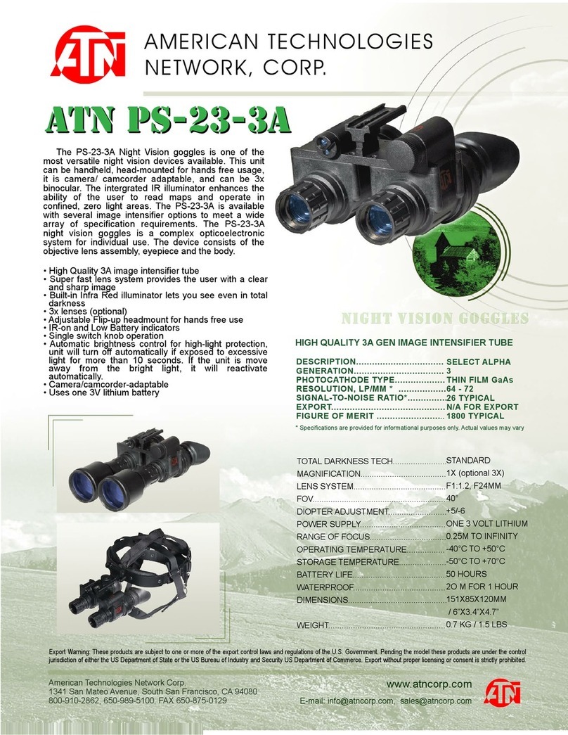 ATN PS-23-3A Specifications