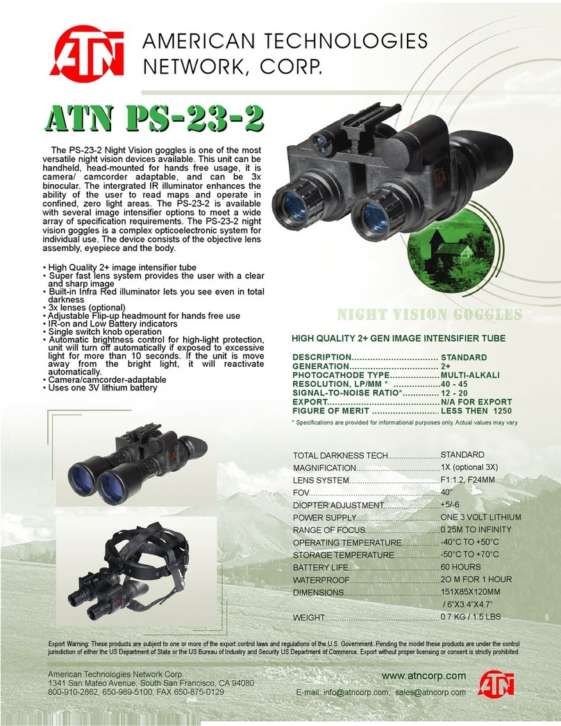 ATN PS-23-2 Specifications