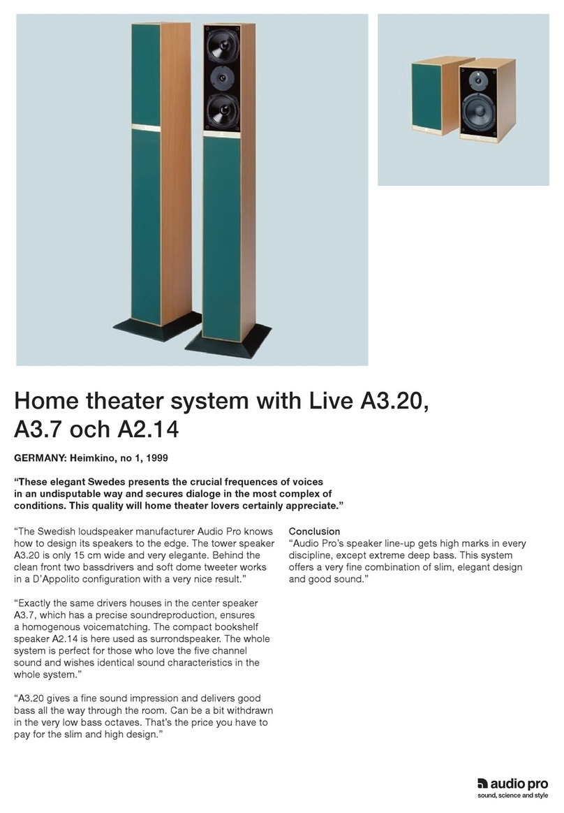 Audio Pro A2.14 Live User manual