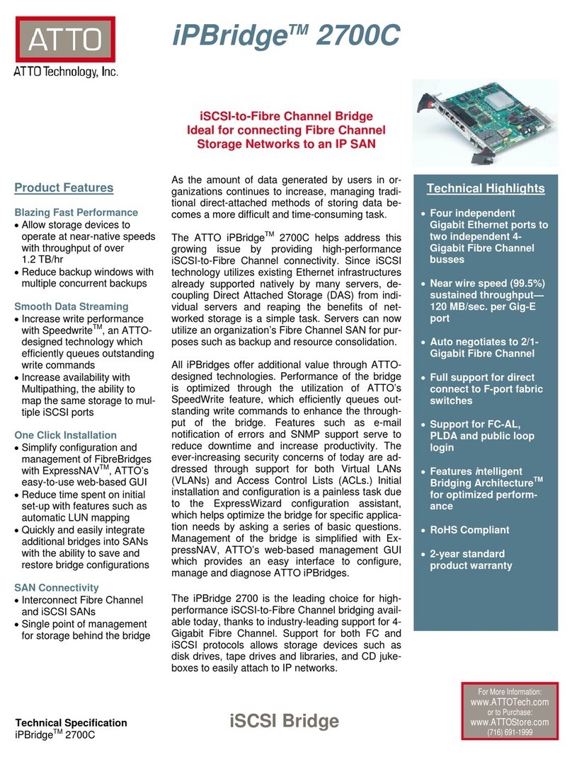 ATTO Technology iPBridge 2700C User manual