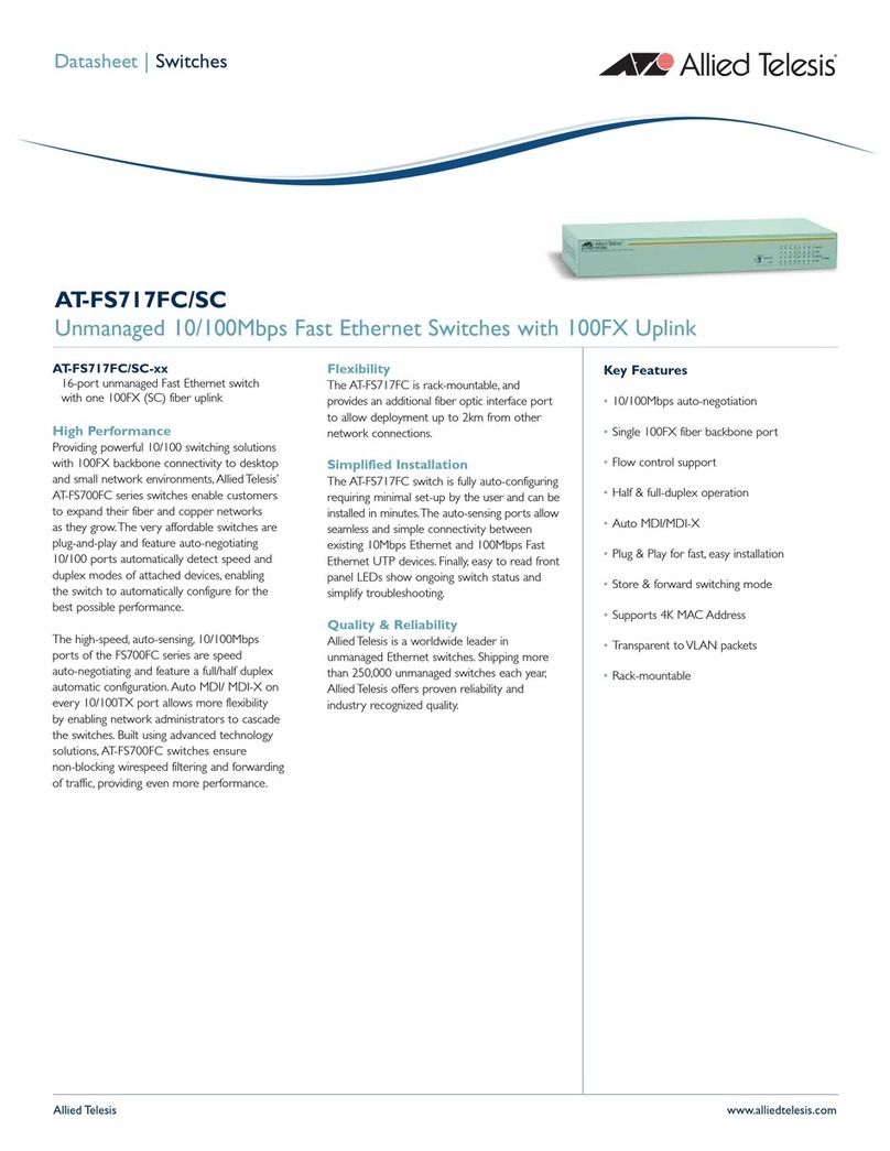 Allied Telesis AT-FS717FC/SC User manual