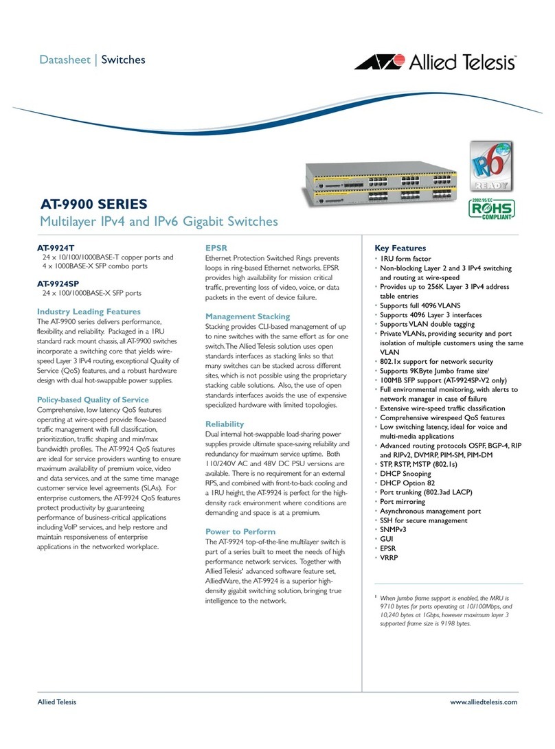 Allied Telesis AT-9924SP datasheet