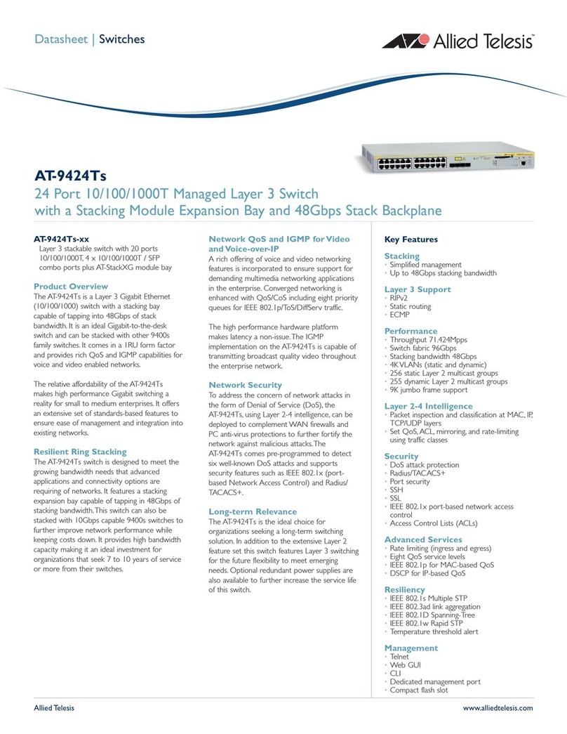 Allied Telesis AT-9424Ts/XP AC User manual