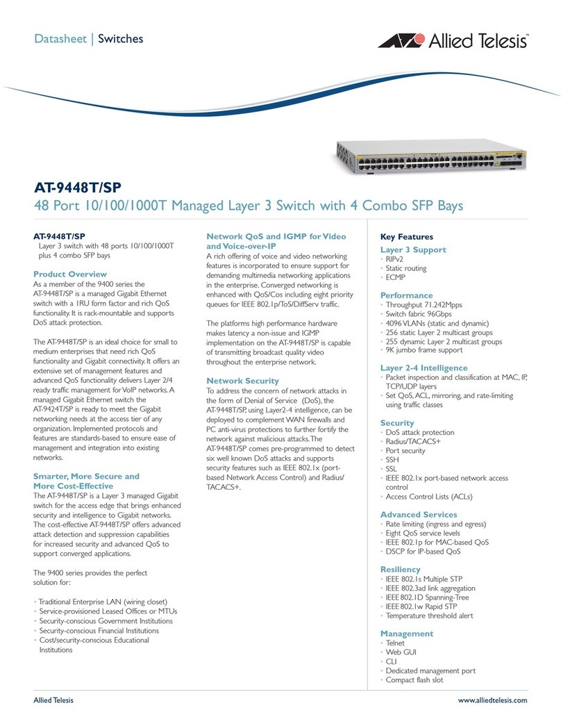 Allied Telesis AT-9448T/SP AC datasheet