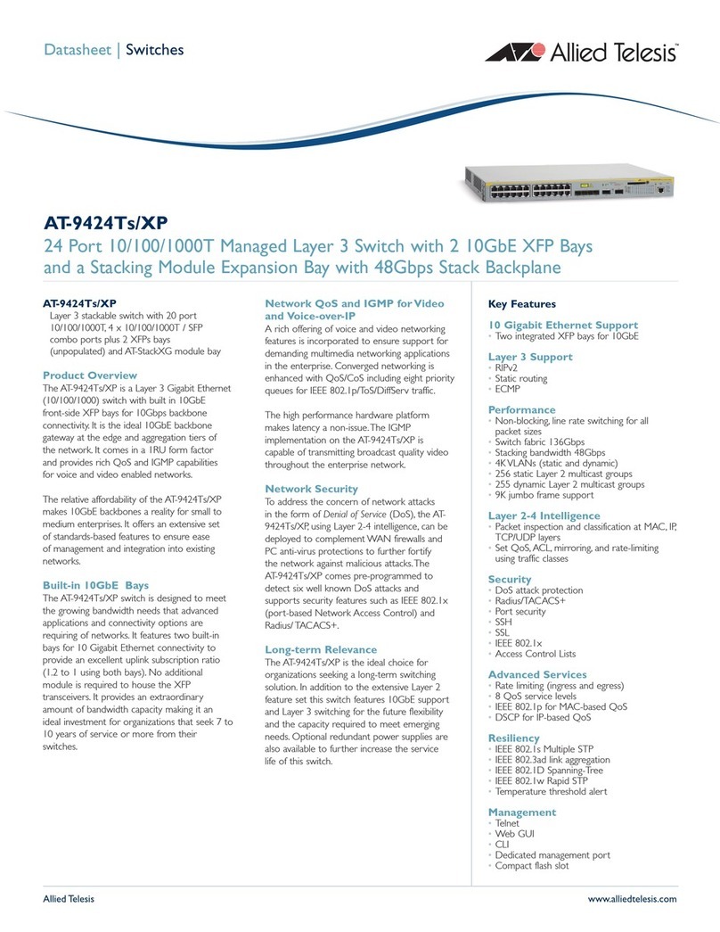 Allied Telesis AT-9424Ts/XP AC User manual Allied Telesis AT-9424Ts/XP AC User manual