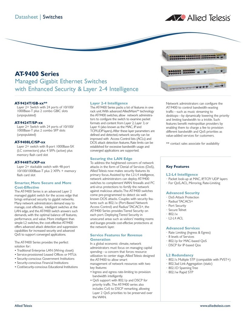 Allied Telesis AT-9408LC/SP Series User manual