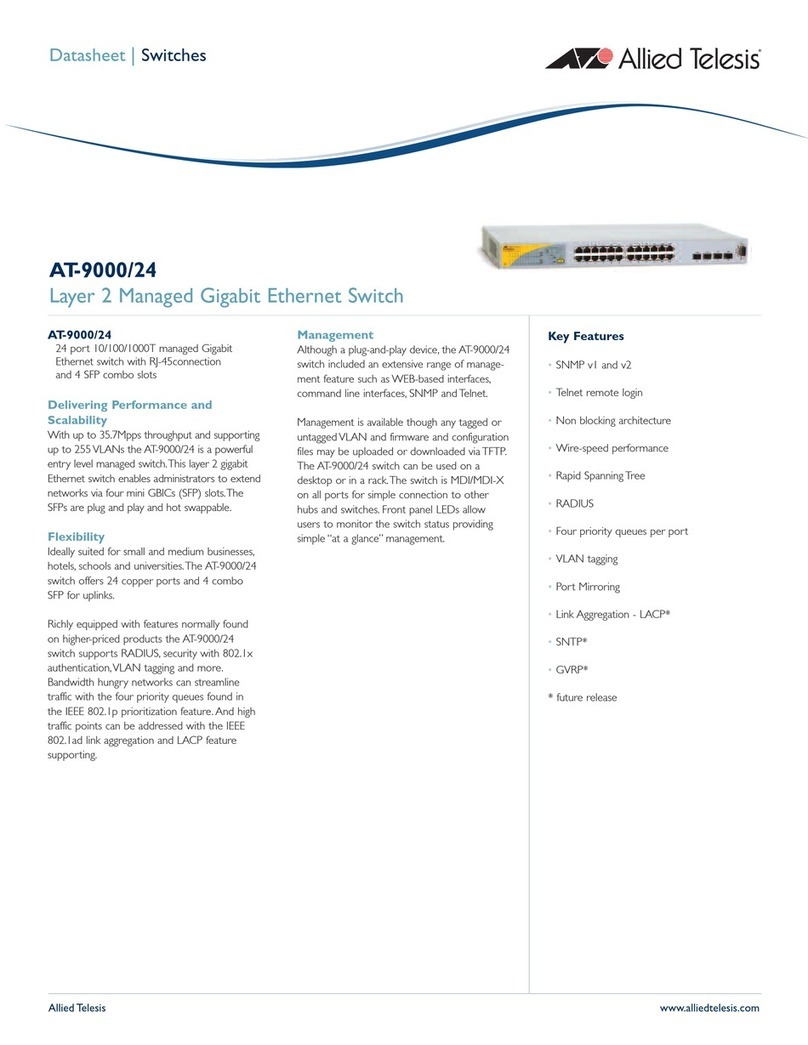 Allied Telesis AT-9000/24 User manual