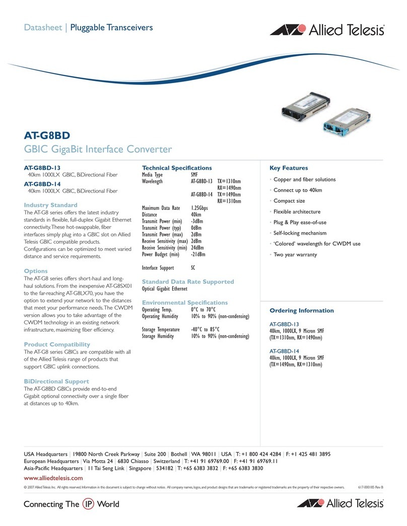 Allied Telesis AT-G8BD-13 User manual