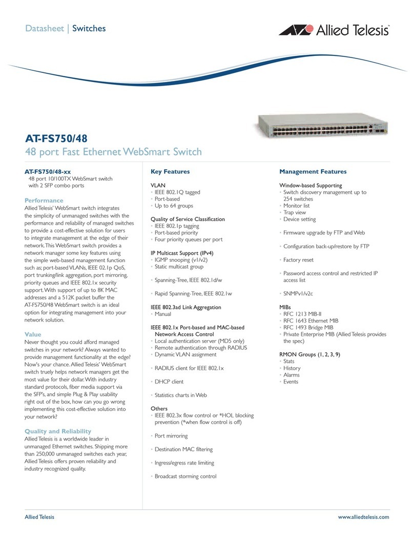 Allied Telesis WebSmart AT-FS750/48 User manual
