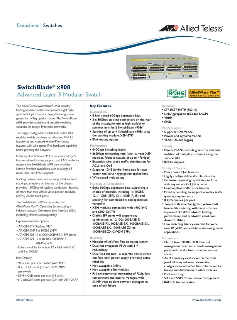 Allied Telesis Switchblade AT-x908 datasheet